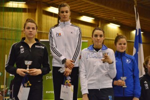 Sandra Skoblov