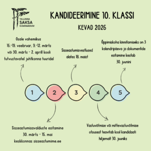 vastuvõtt 2025-2026