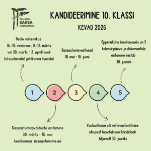 vastuvõtt 2025-2026
