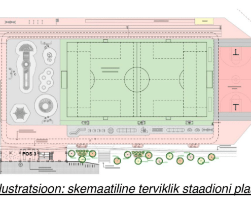TSG staadioni plaan